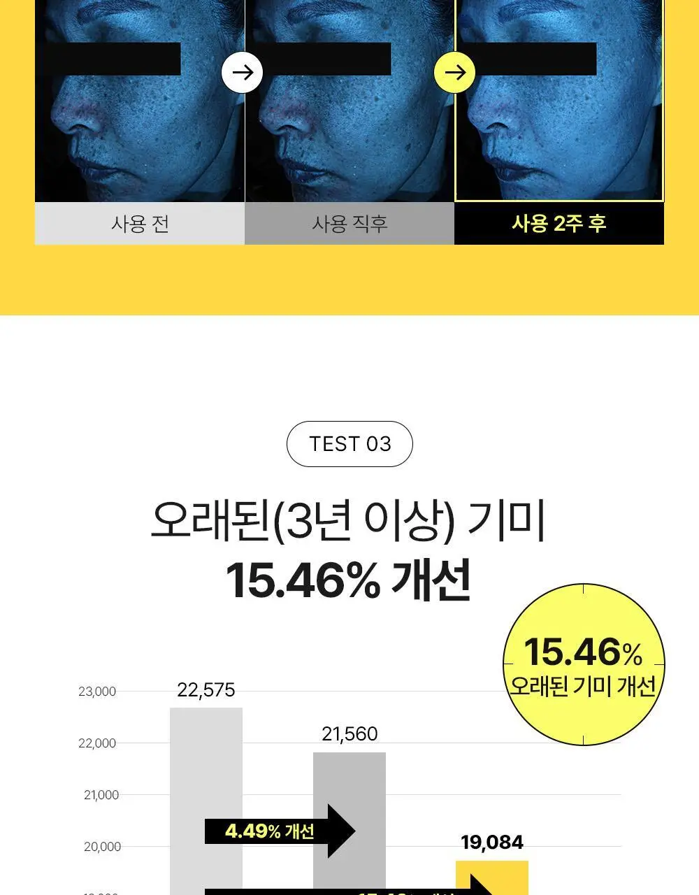 [잡티미백/톤업]비건이펙트 비타씨 글루타치온 미스트 100ml 상세페이지 23